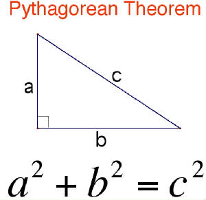 theorem.jpg